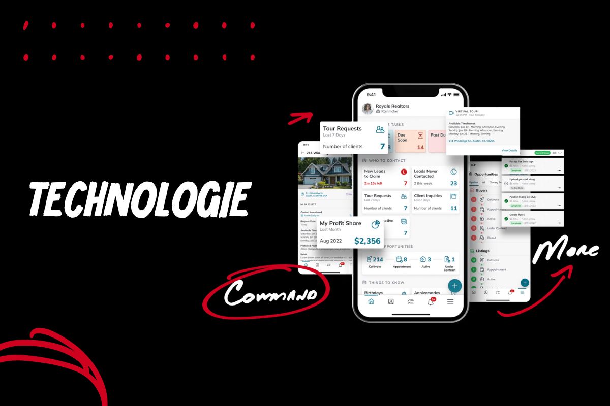 technologie outils logiciels kw